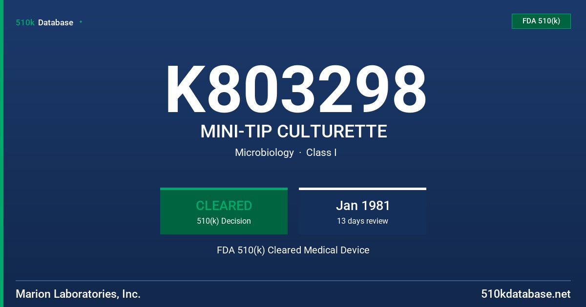 K803298 MINI-TIP CULTURETTE FDA 510(k) Cleared Medical Device
