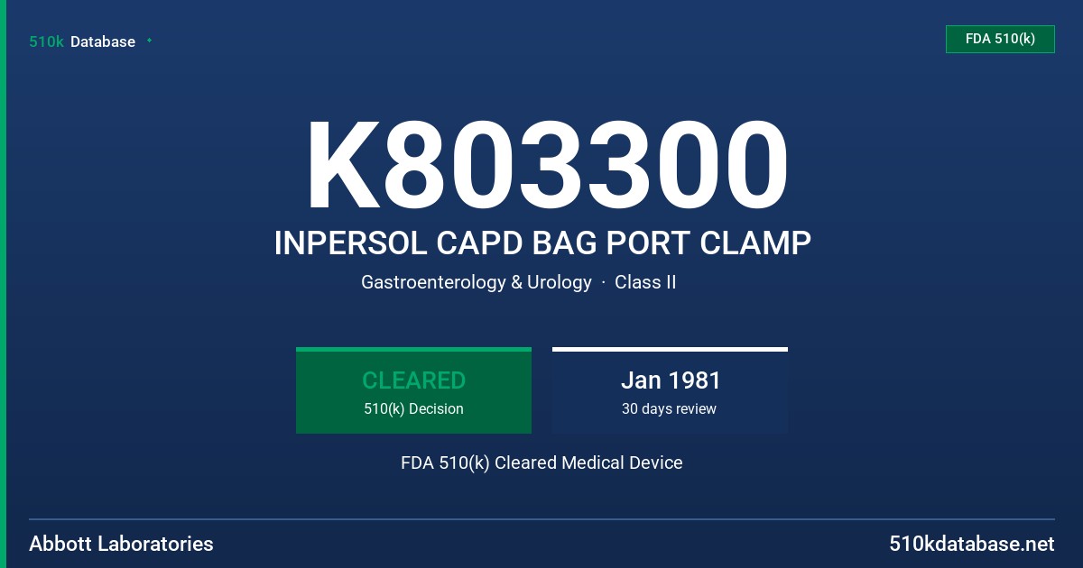 K803300 INPERSOL CAPD BAG PORT CLAMP FDA 510(k) Cleared Medical Device