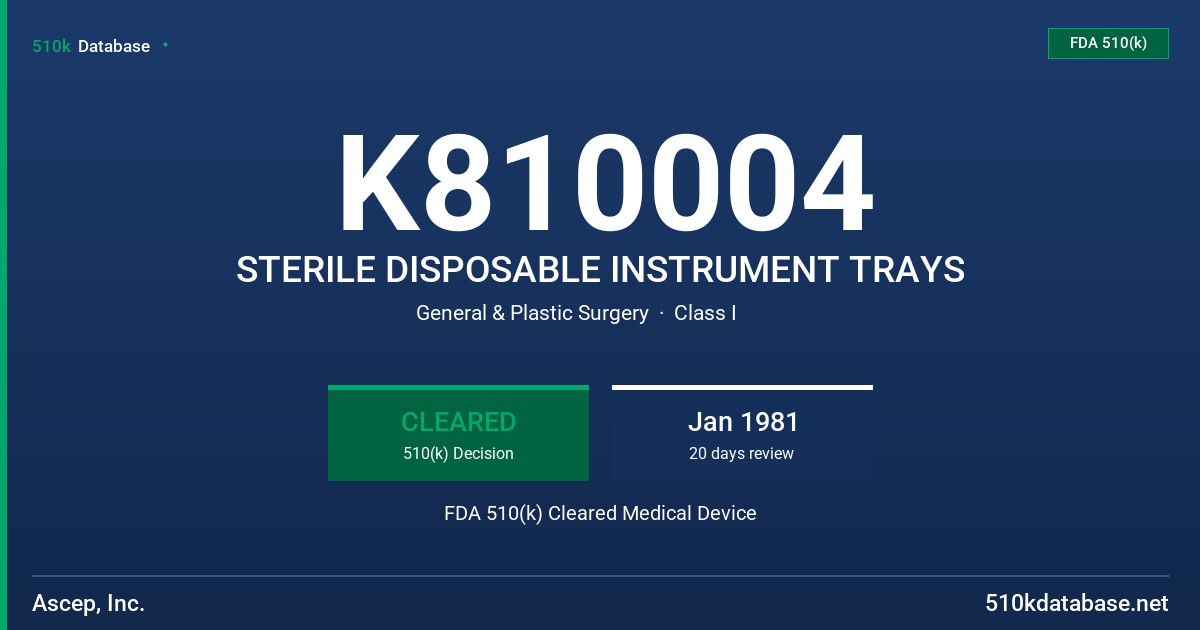 K810004 STERILE DISPOSABLE INSTRUMENT TRAYS FDA 510(k) Cleared Medical Device