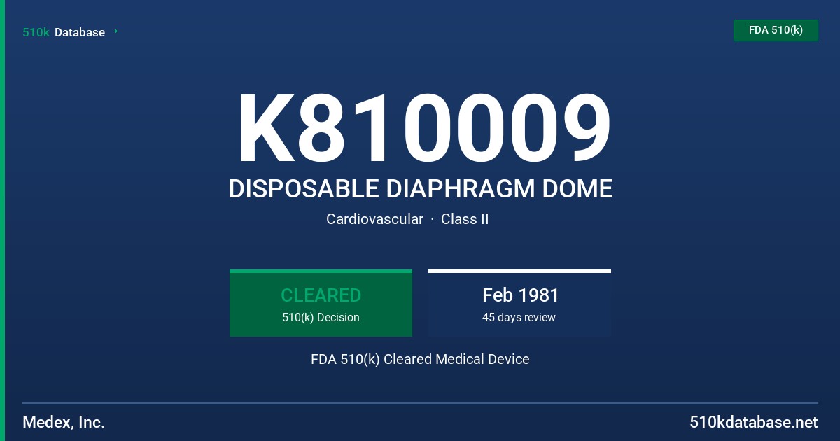 K810009 DISPOSABLE DIAPHRAGM DOME FDA 510(k) Cleared Medical Device