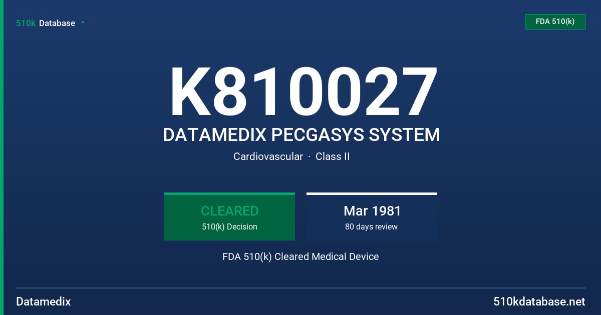 K810027 DATAMEDIX PECGASYS SYSTEM FDA 510(k) Cleared Medical Device