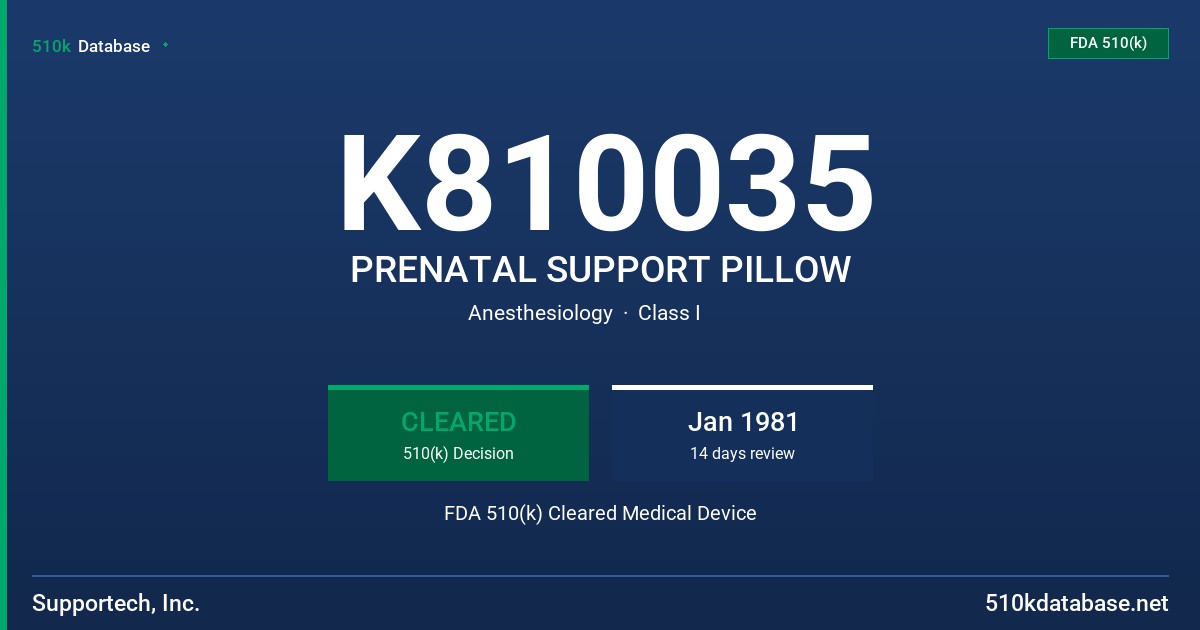 K810035 PRENATAL SUPPORT PILLOW FDA 510(k) Cleared Medical Device