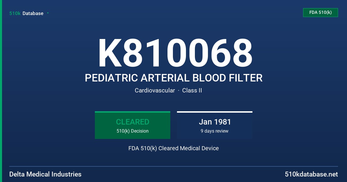 K810068 PEDIATRIC ARTERIAL BLOOD FILTER FDA 510(k) Cleared Medical Device