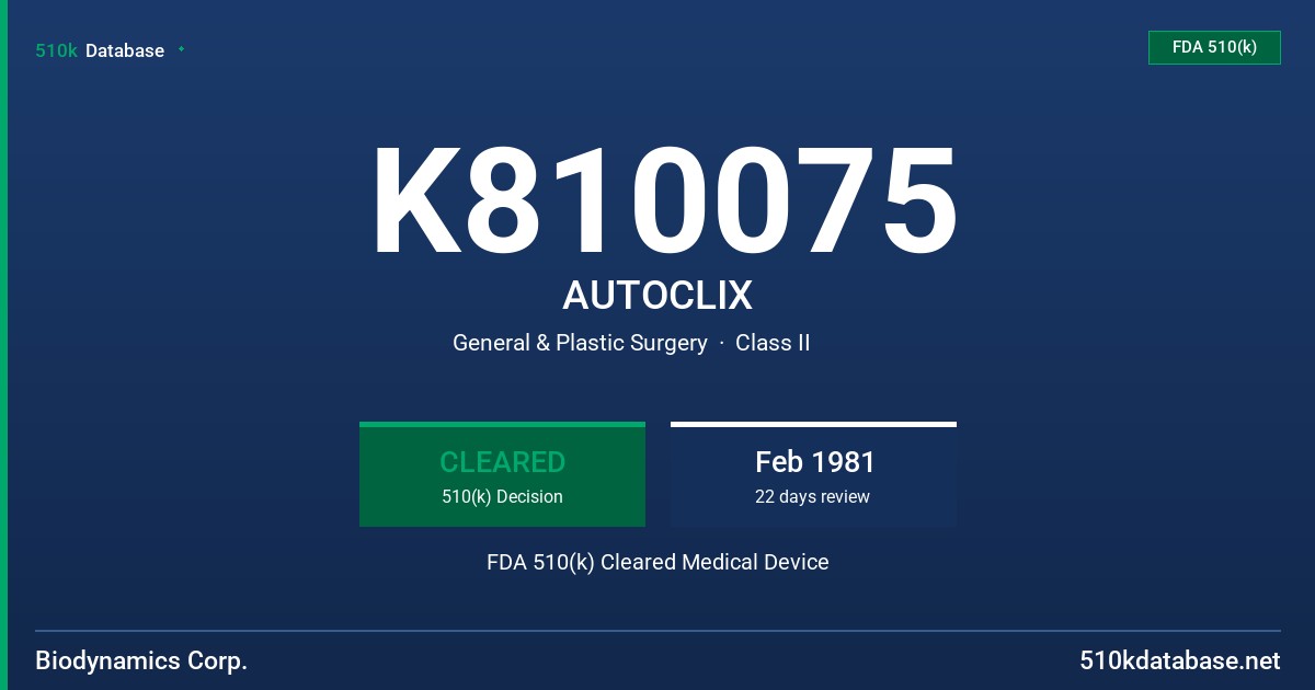 K810075 AUTOCLIX FDA 510(k) Cleared Medical Device
