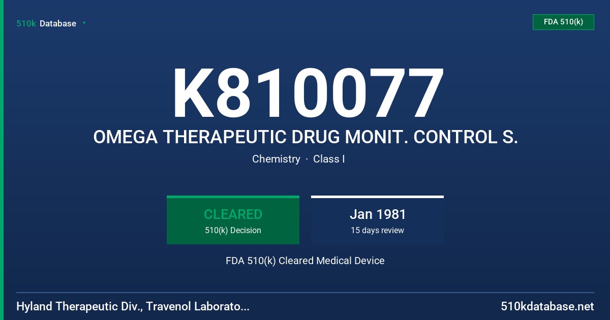 K810077 OMEGA THERAPEUTIC DRUG MONIT. CONTROL S. FDA 510(k) Cleared Medical Device