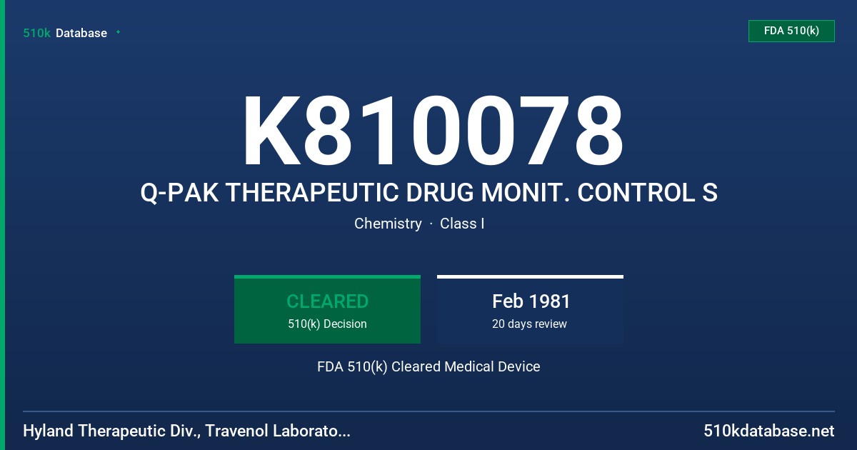 K810078 Q-PAK THERAPEUTIC DRUG MONIT. CONTROL S FDA 510(k) Cleared Medical Device