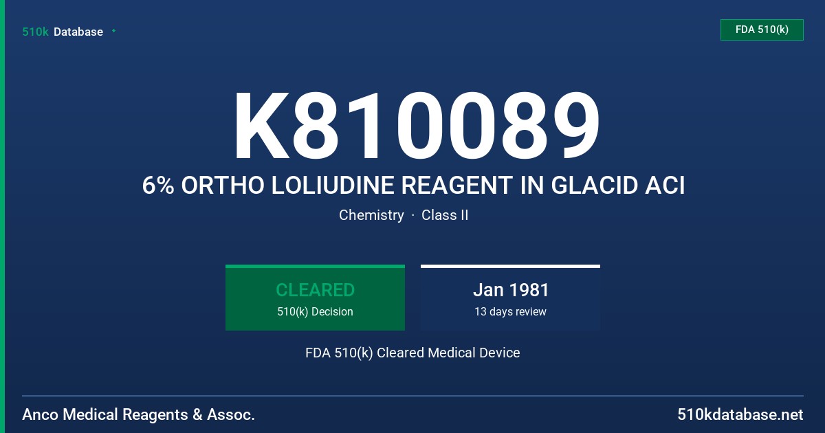 K810089 6% ORTHO LOLIUDINE REAGENT IN GLACID ACI FDA 510(k) Cleared Medical Device