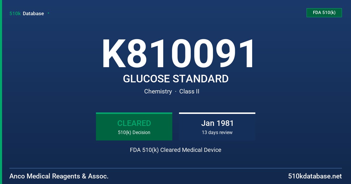 K810091 GLUCOSE STANDARD FDA 510(k) Cleared Medical Device