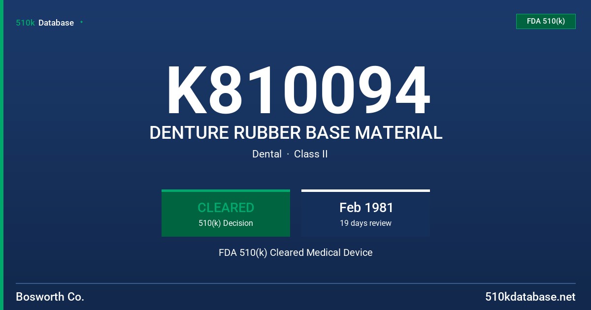 K810094 DENTURE RUBBER BASE MATERIAL FDA 510(k) Cleared Medical Device
