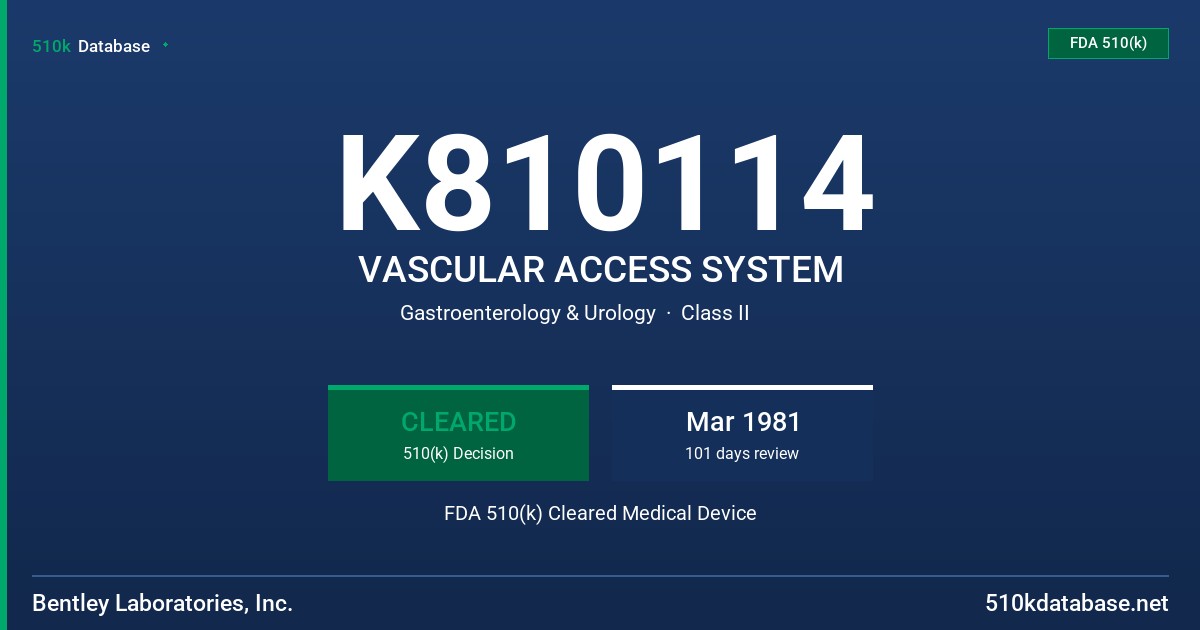 K810114 VASCULAR ACCESS SYSTEM FDA 510(k) Cleared Medical Device