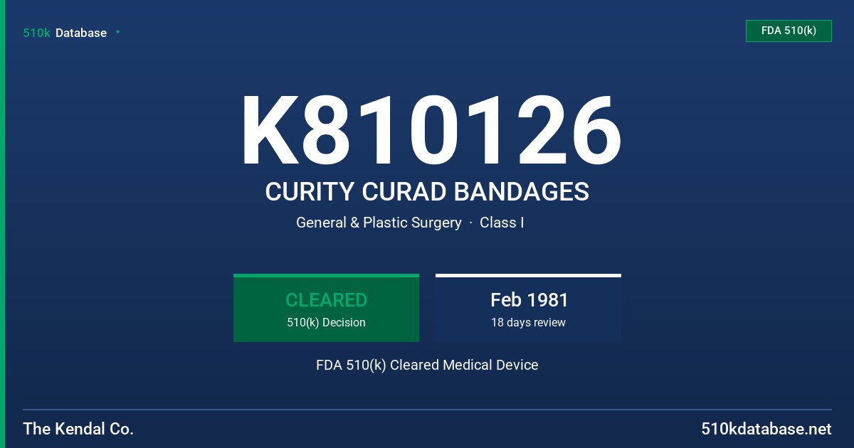 K810126 CURITY CURAD BANDAGES FDA 510(k) Cleared Medical Device
