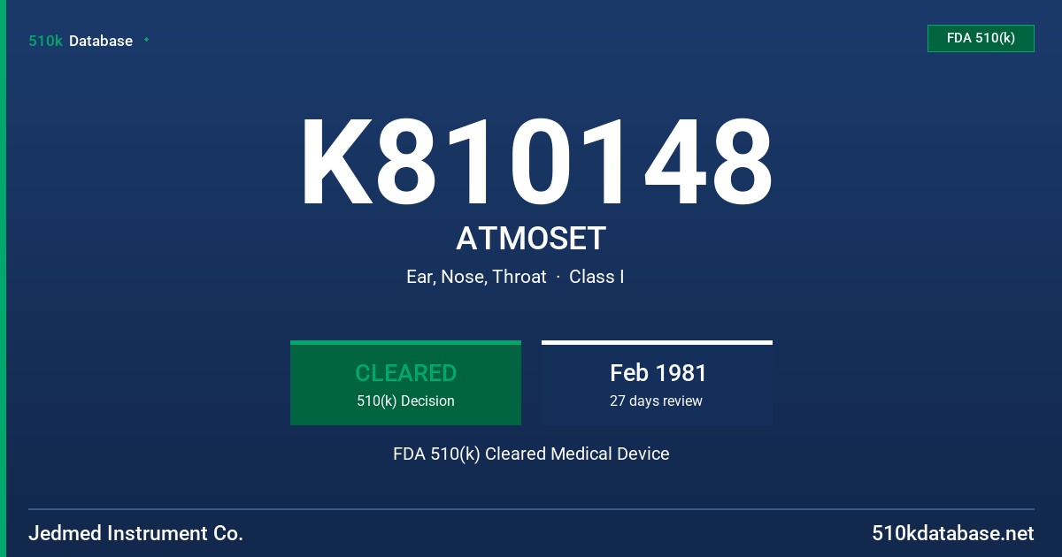 K810148 ATMOSET FDA 510(k) Cleared Medical Device