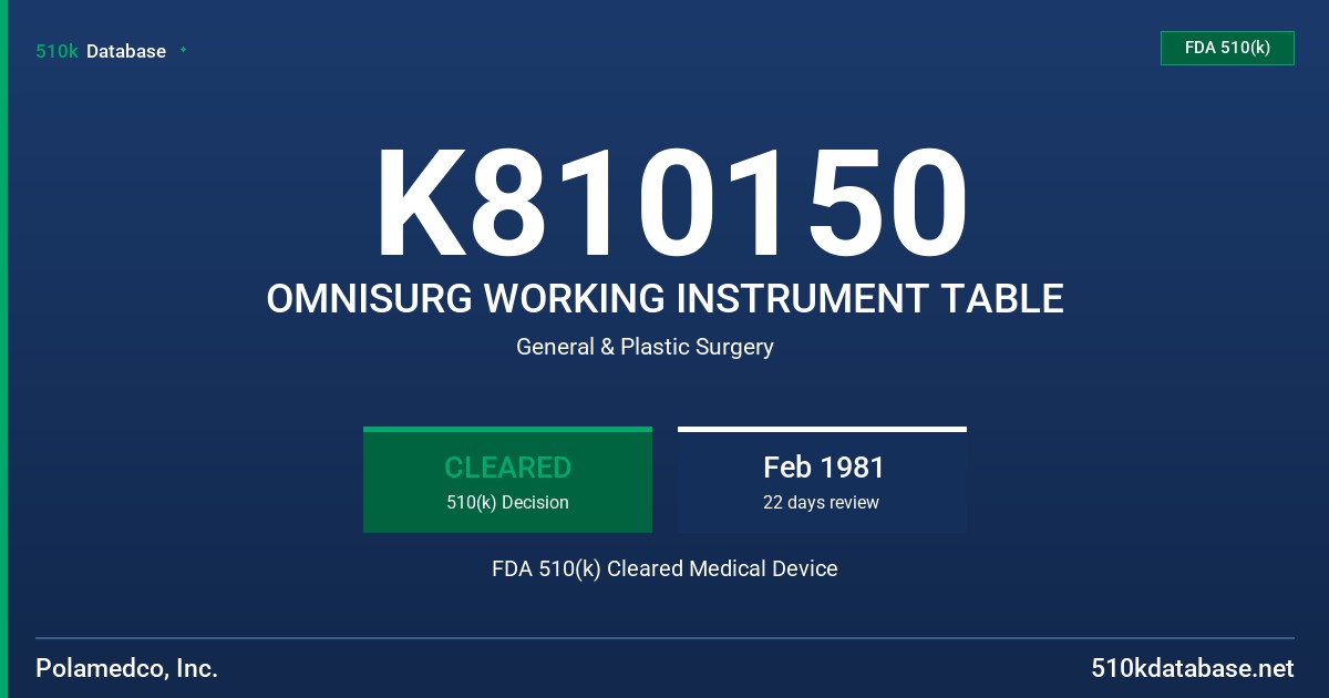 K810150 OMNISURG WORKING INSTRUMENT TABLE FDA 510(k) Cleared Medical Device