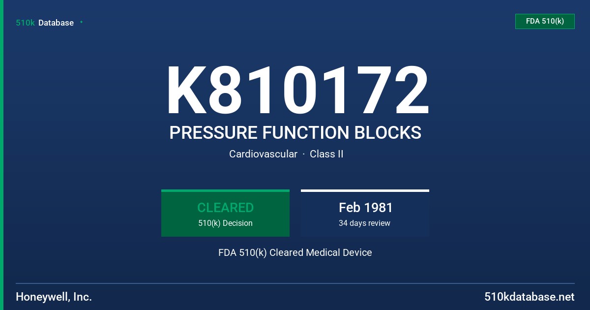 K810172 PRESSURE FUNCTION BLOCKS FDA 510(k) Cleared Medical Device