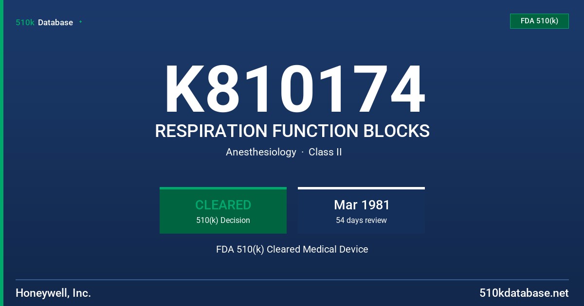 K810174 RESPIRATION FUNCTION BLOCKS FDA 510(k) Cleared Medical Device