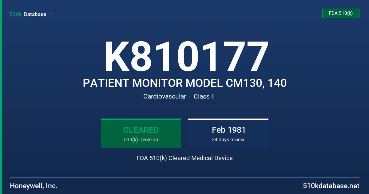 K810177 PATIENT MONITOR MODEL CM130, 140 FDA 510(k) Cleared Medical Device