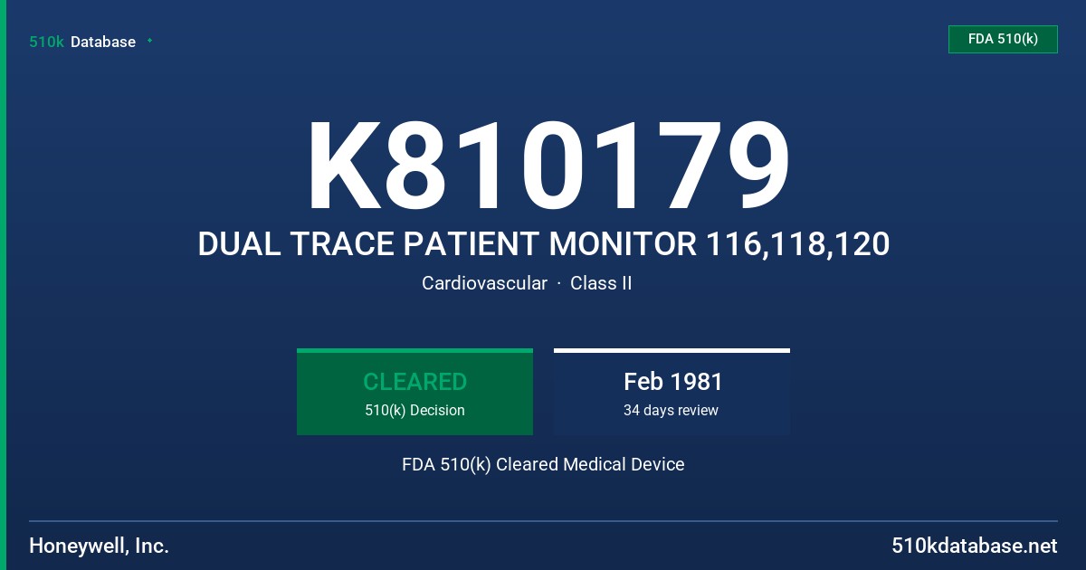 K810179 DUAL TRACE PATIENT MONITOR 116,118,120 FDA 510(k) Cleared Medical Device