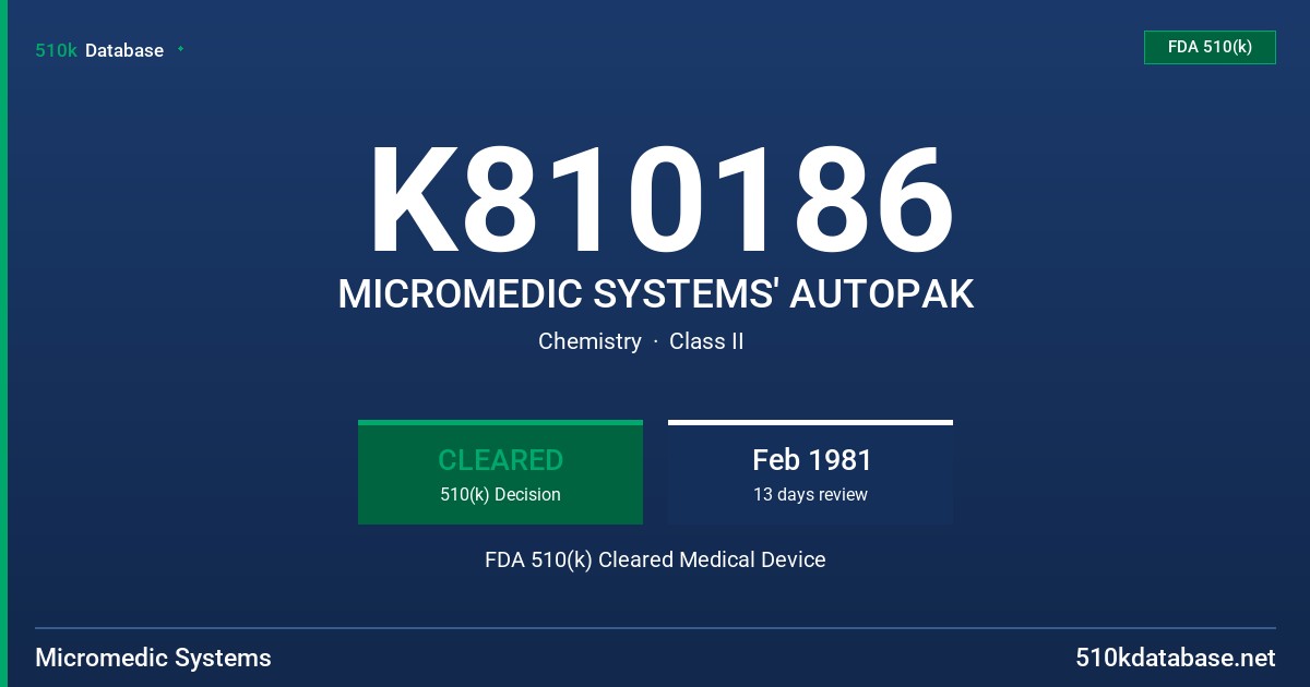 K810186 MICROMEDIC SYSTEMS' AUTOPAK FDA 510(k) Cleared Medical Device