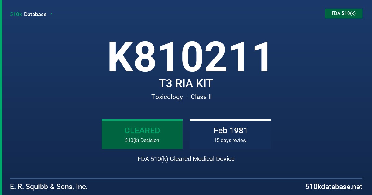 K810211 T3 RIA KIT FDA 510(k) Cleared Medical Device