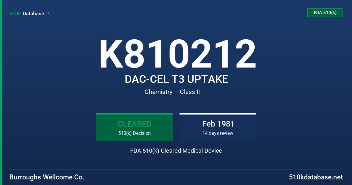 K810212 DAC-CEL T3 UPTAKE FDA 510(k) Cleared Medical Device