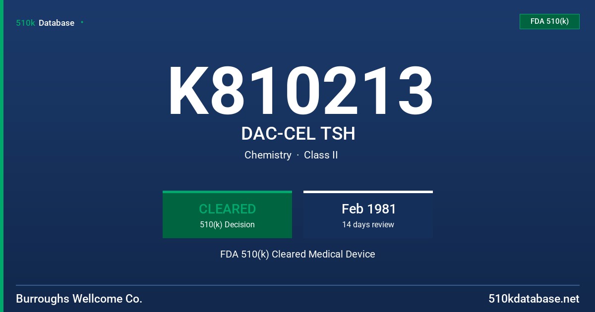 K810213 DAC-CEL TSH FDA 510(k) Cleared Medical Device