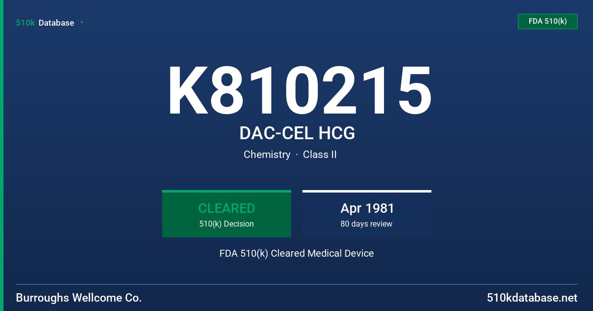 K810215 DAC-CEL HCG FDA 510(k) Cleared Medical Device