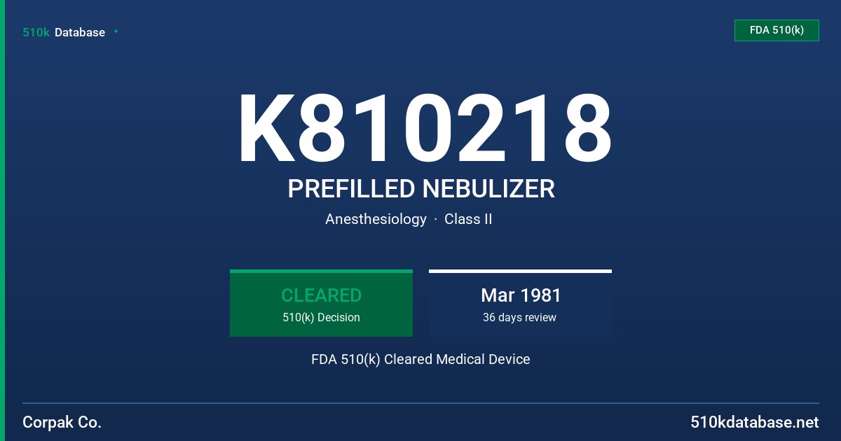 K810218 PREFILLED NEBULIZER FDA 510(k) Cleared Medical Device