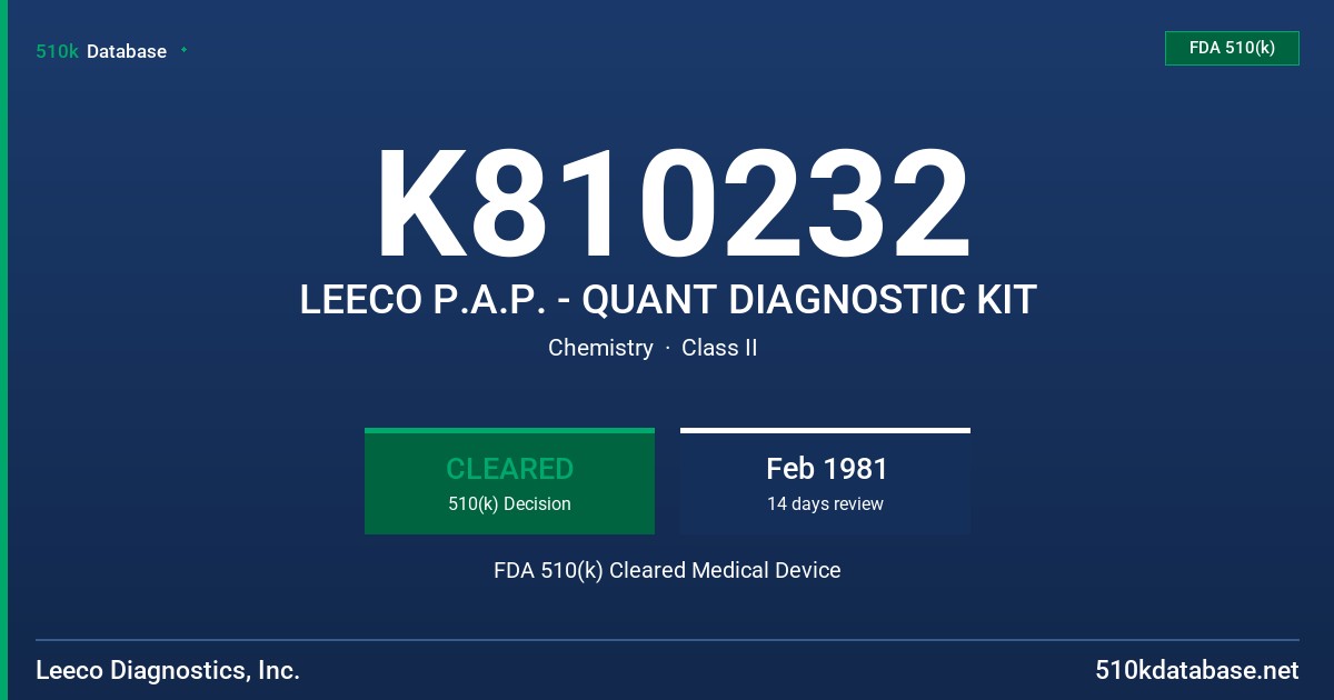 K810232 LEECO P.A.P. - QUANT DIAGNOSTIC KIT FDA 510(k) Cleared Medical Device