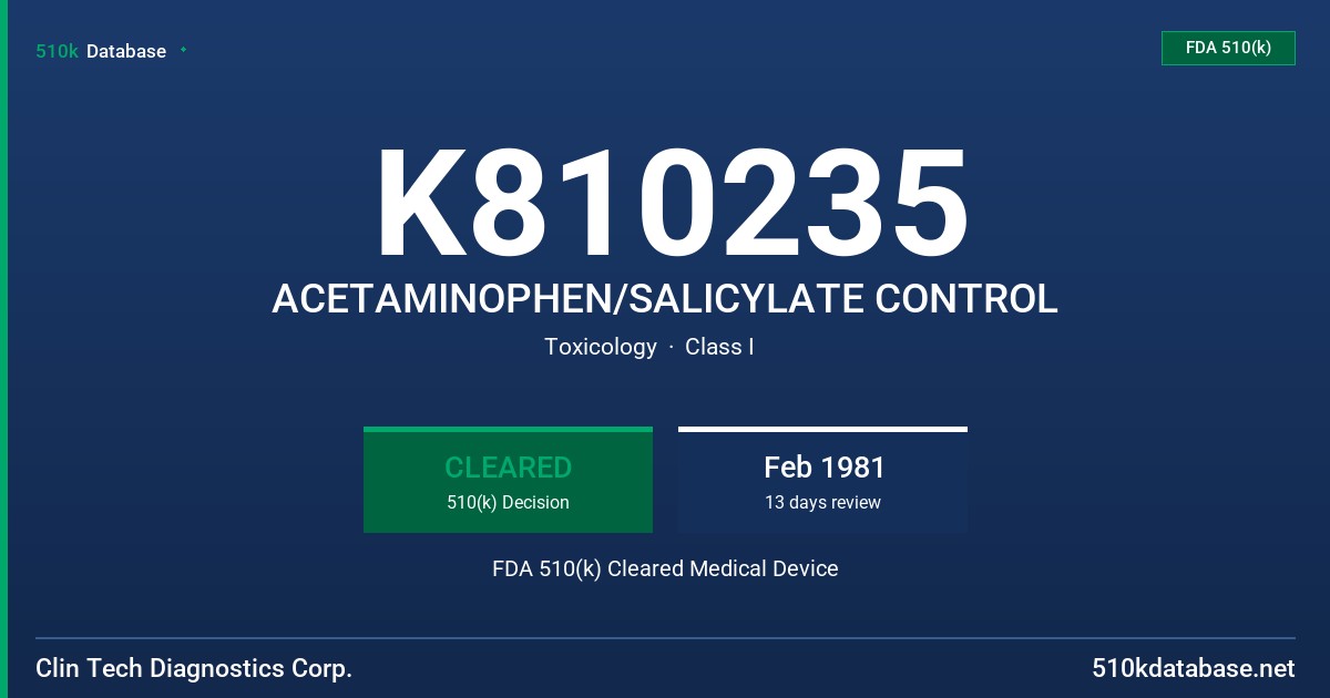 K810235 ACETAMINOPHEN/SALICYLATE CONTROL FDA 510(k) Cleared Medical Device