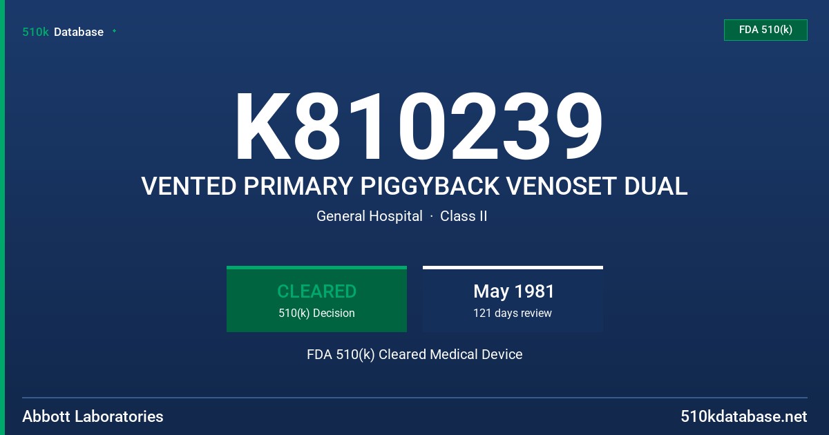 K810239 VENTED PRIMARY PIGGYBACK VENOSET DUAL FDA 510(k) Cleared Medical Device