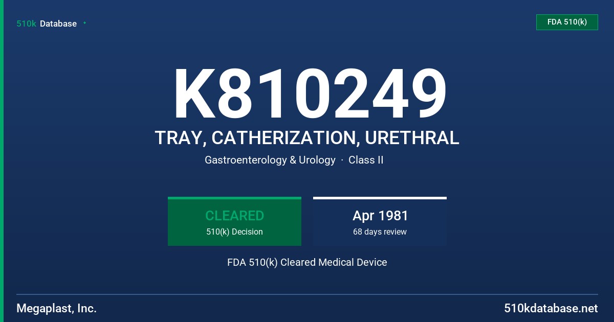 K810249 TRAY, CATHERIZATION, URETHRAL FDA 510(k) Cleared Medical Device