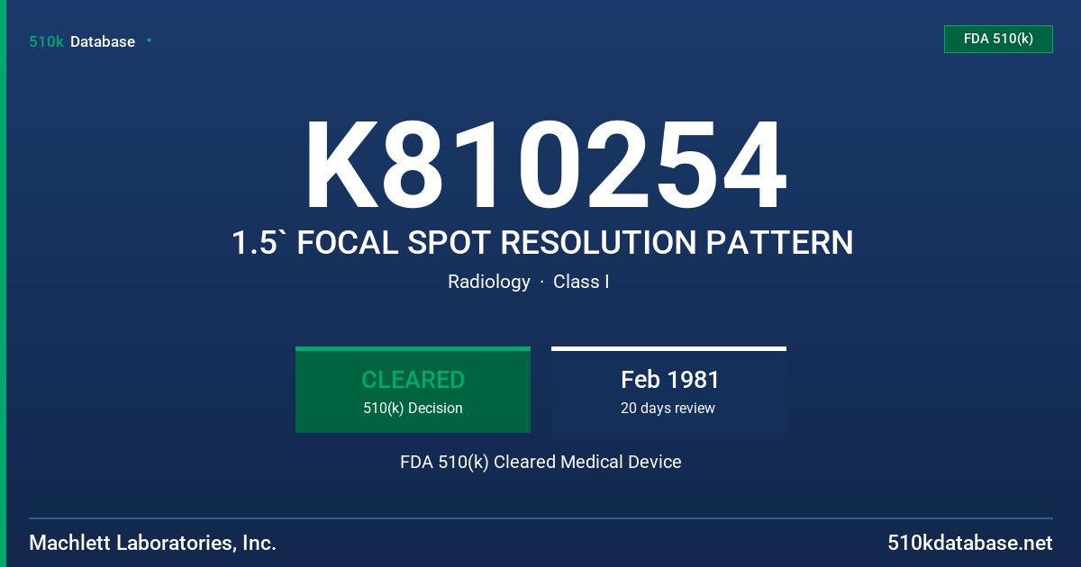 K810254 1.5` FOCAL SPOT RESOLUTION PATTERN FDA 510(k) Cleared Medical Device