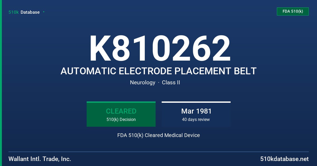 K810262 AUTOMATIC ELECTRODE PLACEMENT BELT FDA 510(k) Cleared Medical Device