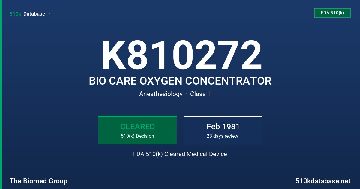 K810272 BIO CARE OXYGEN CONCENTRATOR FDA 510(k) Cleared Medical Device