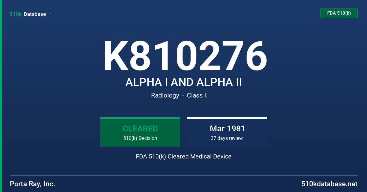 K810276 ALPHA I AND ALPHA II FDA 510(k) Cleared Medical Device