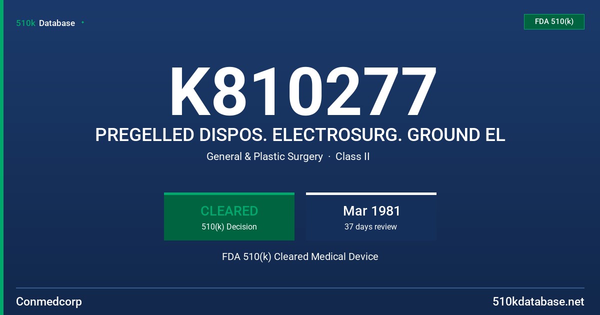 K810277 PREGELLED DISPOS. ELECTROSURG. GROUND EL FDA 510(k) Cleared Medical Device