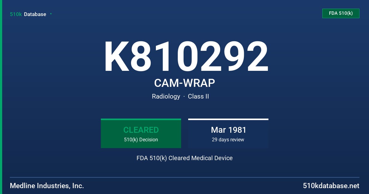 K810292 CAM-WRAP FDA 510(k) Cleared Medical Device