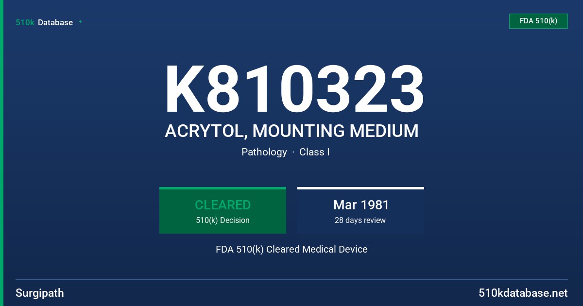 K810323 ACRYTOL, MOUNTING MEDIUM FDA 510(k) Cleared Medical Device