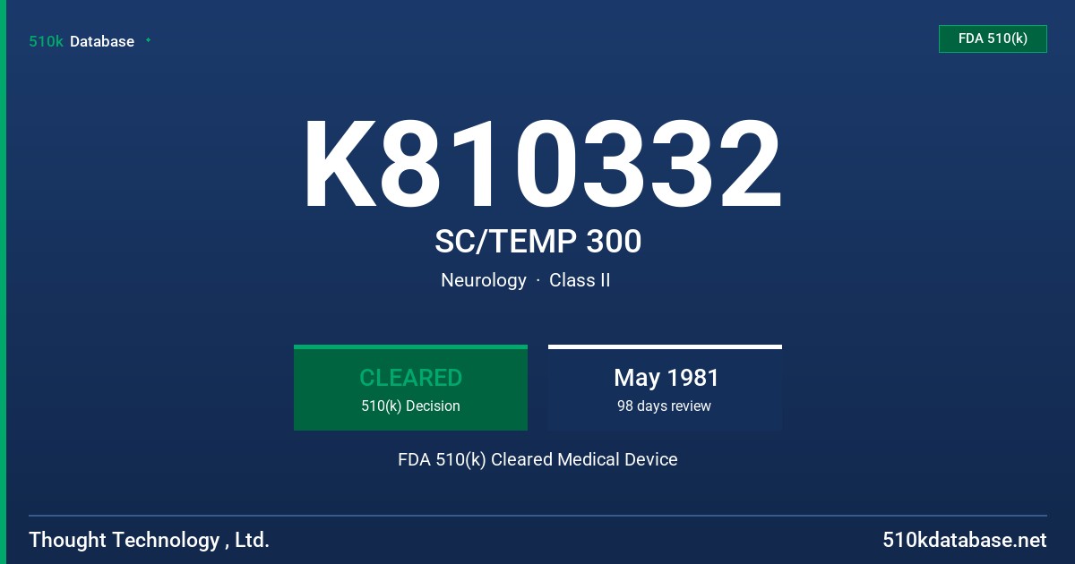 K810332 SC/TEMP 300 FDA 510(k) Cleared Medical Device