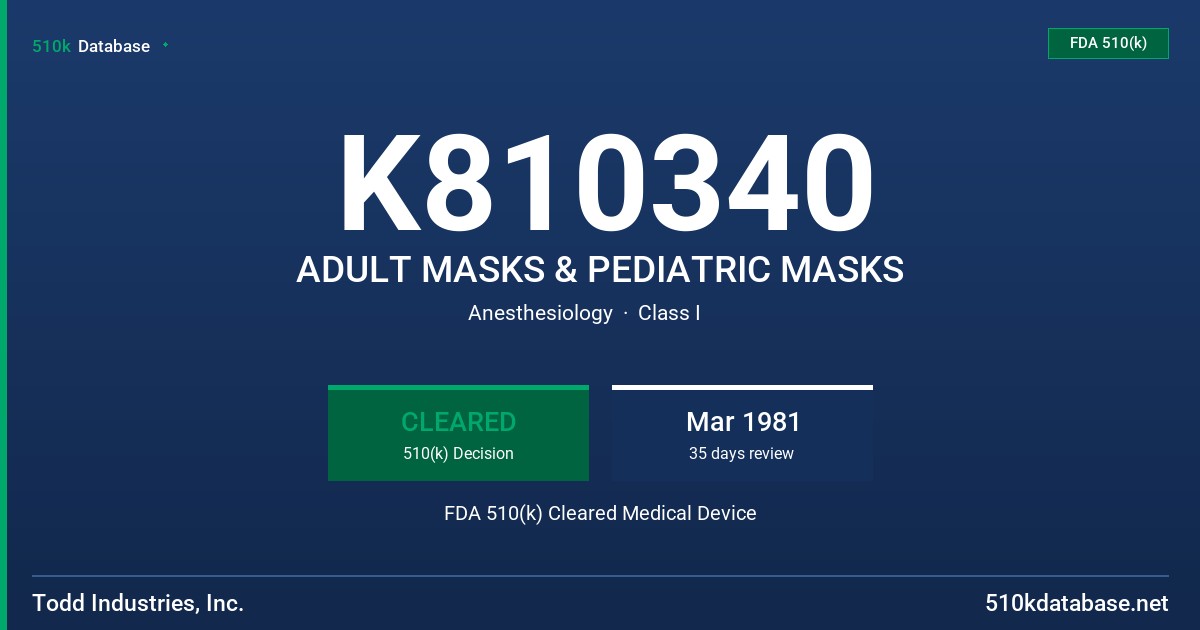 K810340 ADULT MASKS & PEDIATRIC MASKS FDA 510(k) Cleared Medical Device
