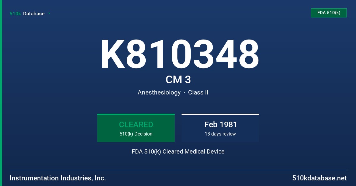K810348 CM 3 FDA 510(k) Cleared Medical Device