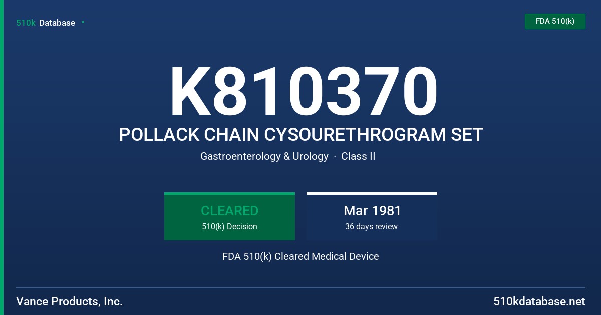 K810370 POLLACK CHAIN CYSOURETHROGRAM SET FDA 510(k) Cleared Medical Device