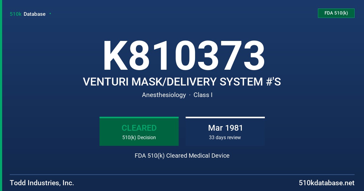 K810373 VENTURI MASK/DELIVERY SYSTEM #'S FDA 510(k) Cleared Medical Device