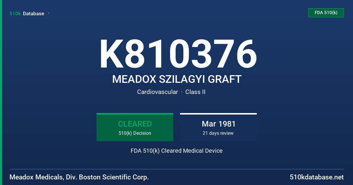 K810376 MEADOX SZILAGYI GRAFT FDA 510(k) Cleared Medical Device