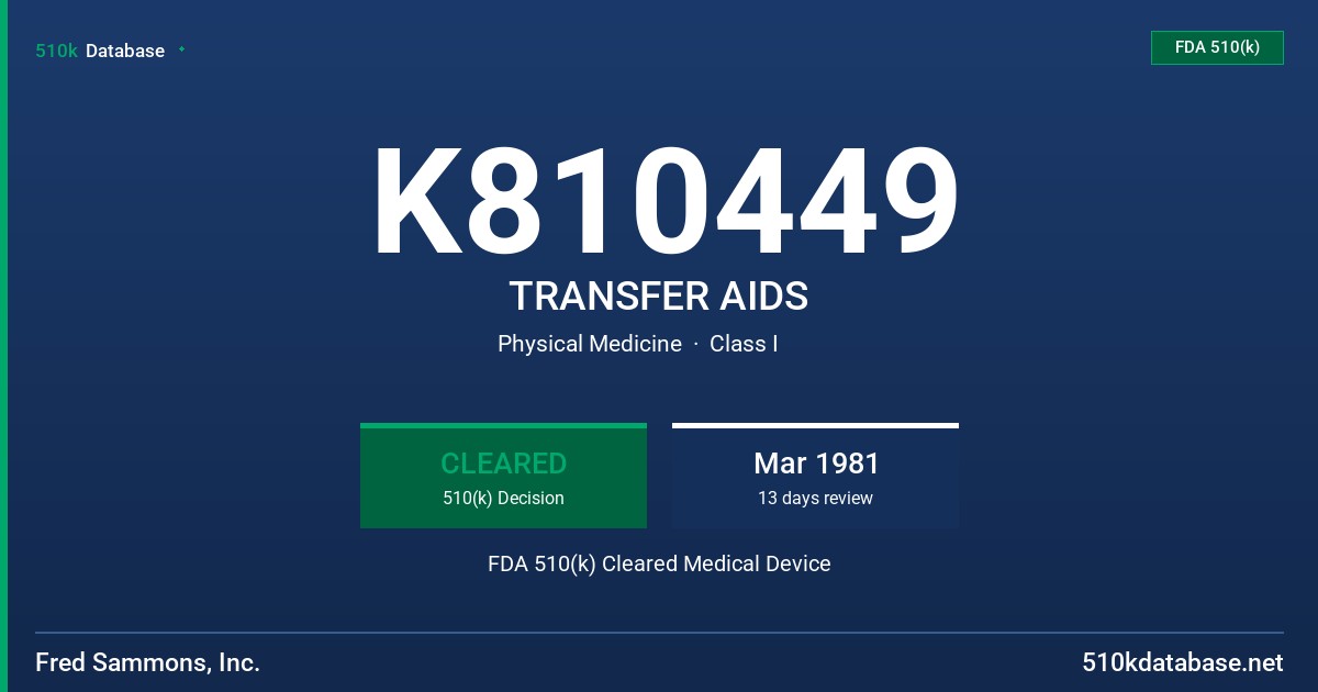 K810449 TRANSFER AIDS FDA 510(k) Cleared Medical Device