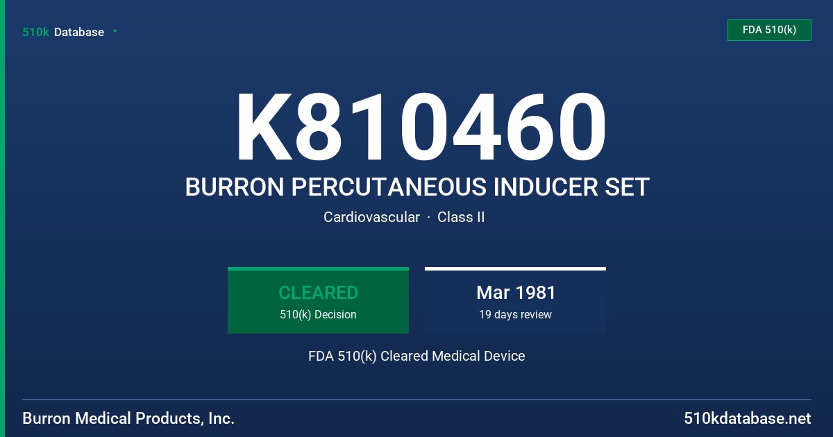 K810460 BURRON PERCUTANEOUS INDUCER SET FDA 510(k) Cleared Medical Device