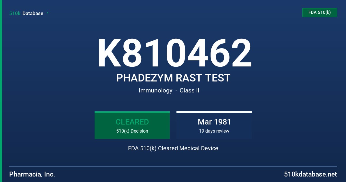 K810462 PHADEZYM RAST TEST FDA 510(k) Cleared Medical Device
