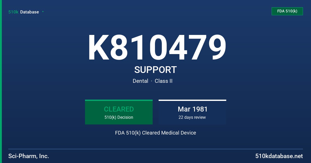 K810479 SUPPORT FDA 510(k) Cleared Medical Device