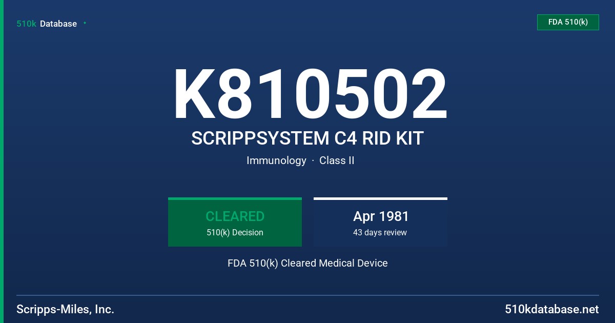 K810502 SCRIPPSYSTEM C4 RID KIT FDA 510(k) Cleared Medical Device
