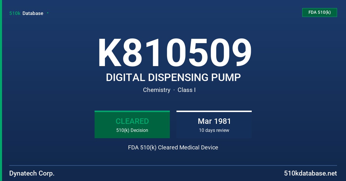 K810509 DIGITAL DISPENSING PUMP FDA 510(k) Cleared Medical Device
